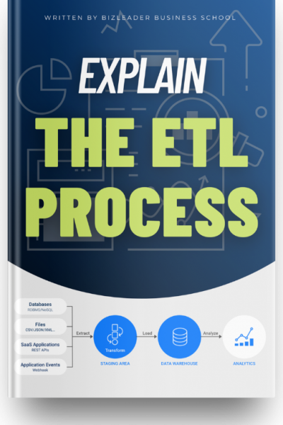 "Explain The ETL Process" giải thích về quá trình ETL - Extract, Transform, Load, một quá trình quan trọng trong việc xử lý dữ liệu.