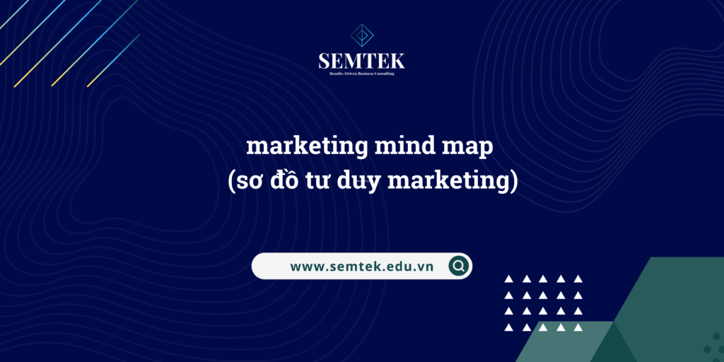 sơ đồ tư duy marketing