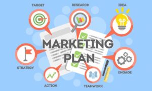 marketing tổng thể là gì