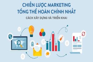 marketing tổng thể là gì